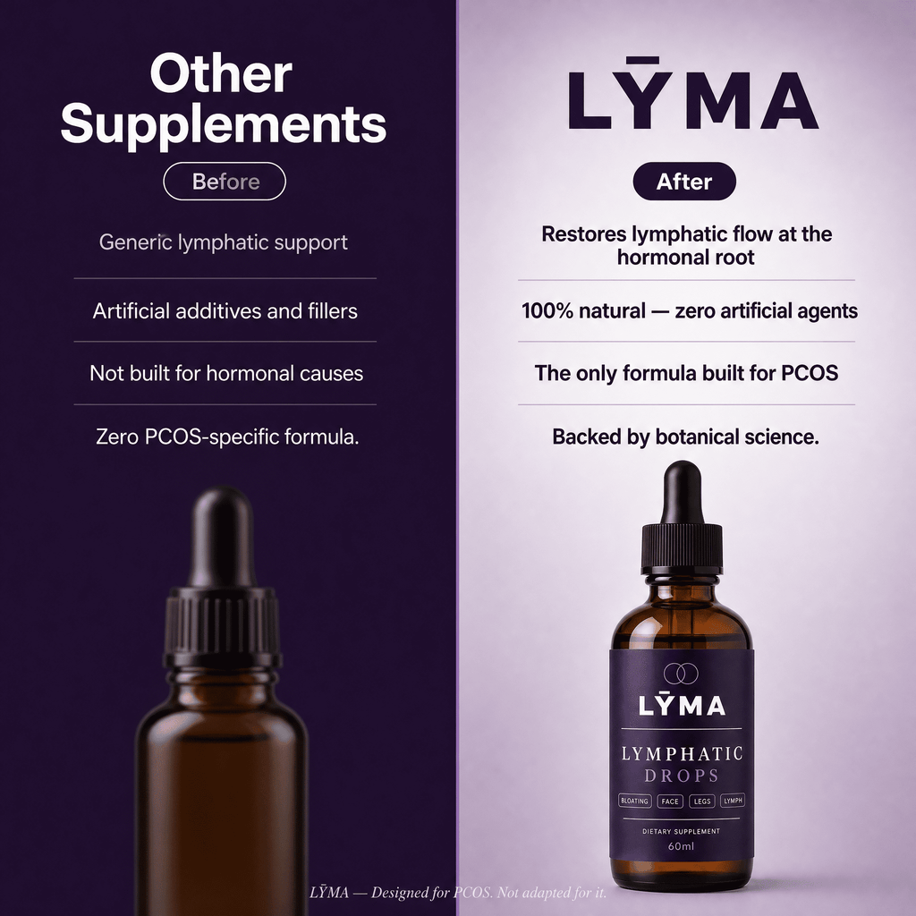 Lymphatic Drops for PCOS